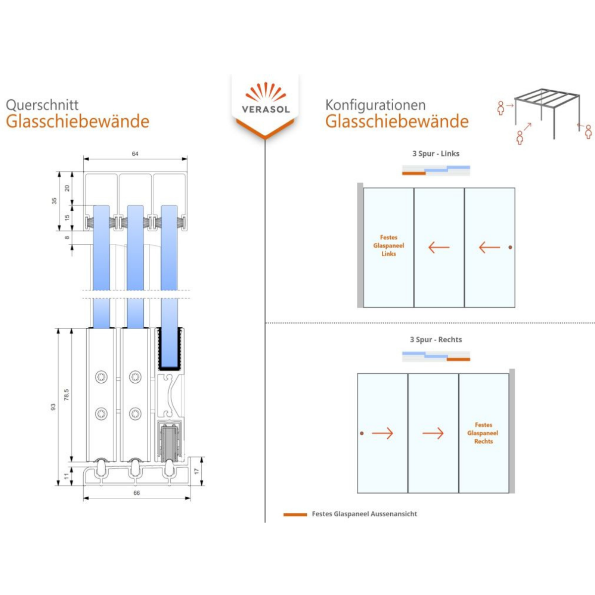 Profiline Ganzglasschiebeanlage (2 und 3 spurig)